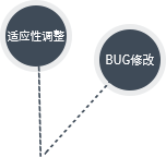 铭钰健康科技（深圳）有限公司