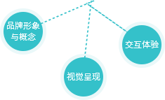 铭钰健康科技（深圳）有限公司