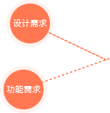 铭钰健康科技（深圳）有限公司